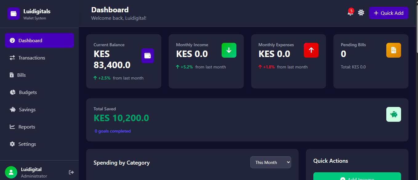 Luigitals Finance Tracker application